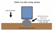Tiêu chuẩn đánh giá chất lượng sàn gỗ tự nhiên
