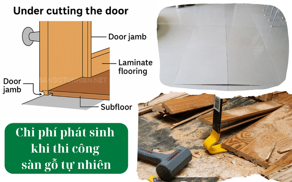 Các yếu tố ảnh hưởng đến chi phí thi công sàn gỗ