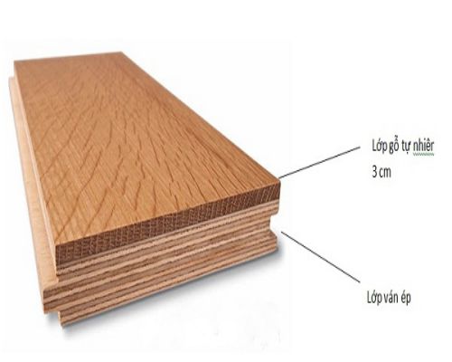 Độ dày của Sàn gỗ tự nhiên hiện nay