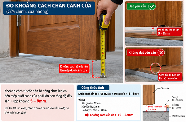 Đo khoảng cách của chân cánh cửa trước khi lắp đặt sàn gỗ